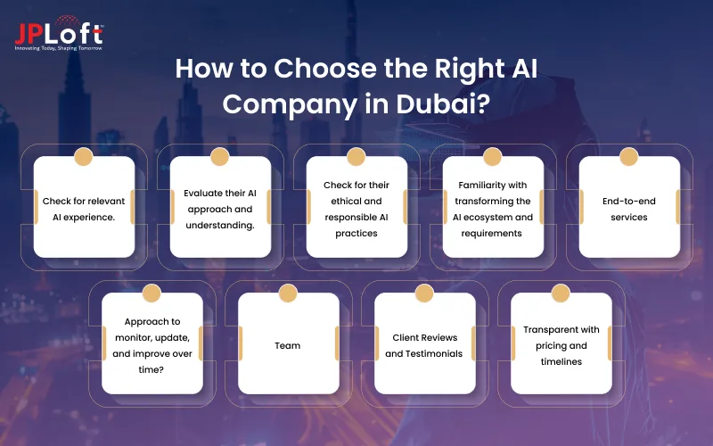 How to Choose the Right AI Company in Dubai